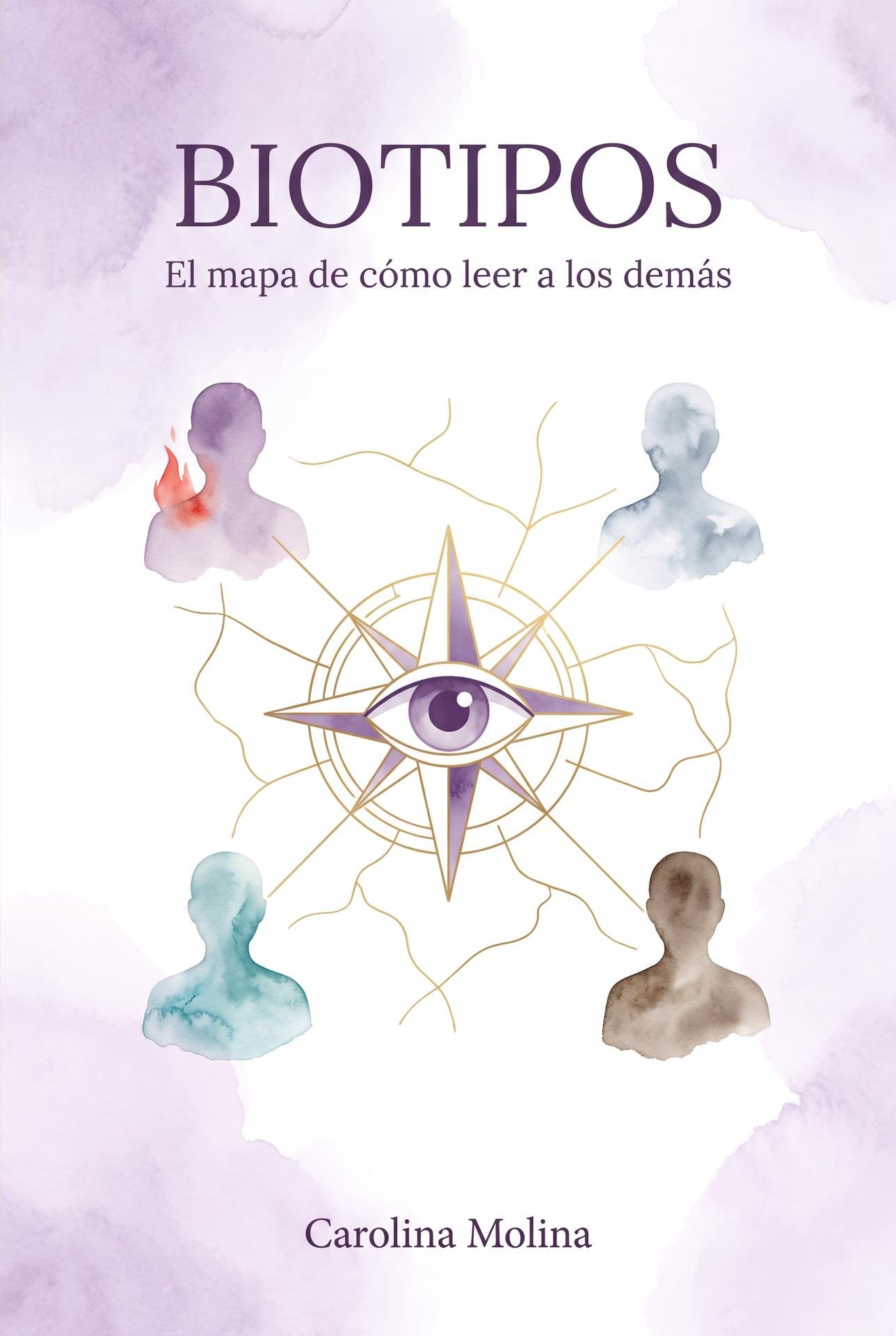 El Mapa de Cómo Leer a los Demás