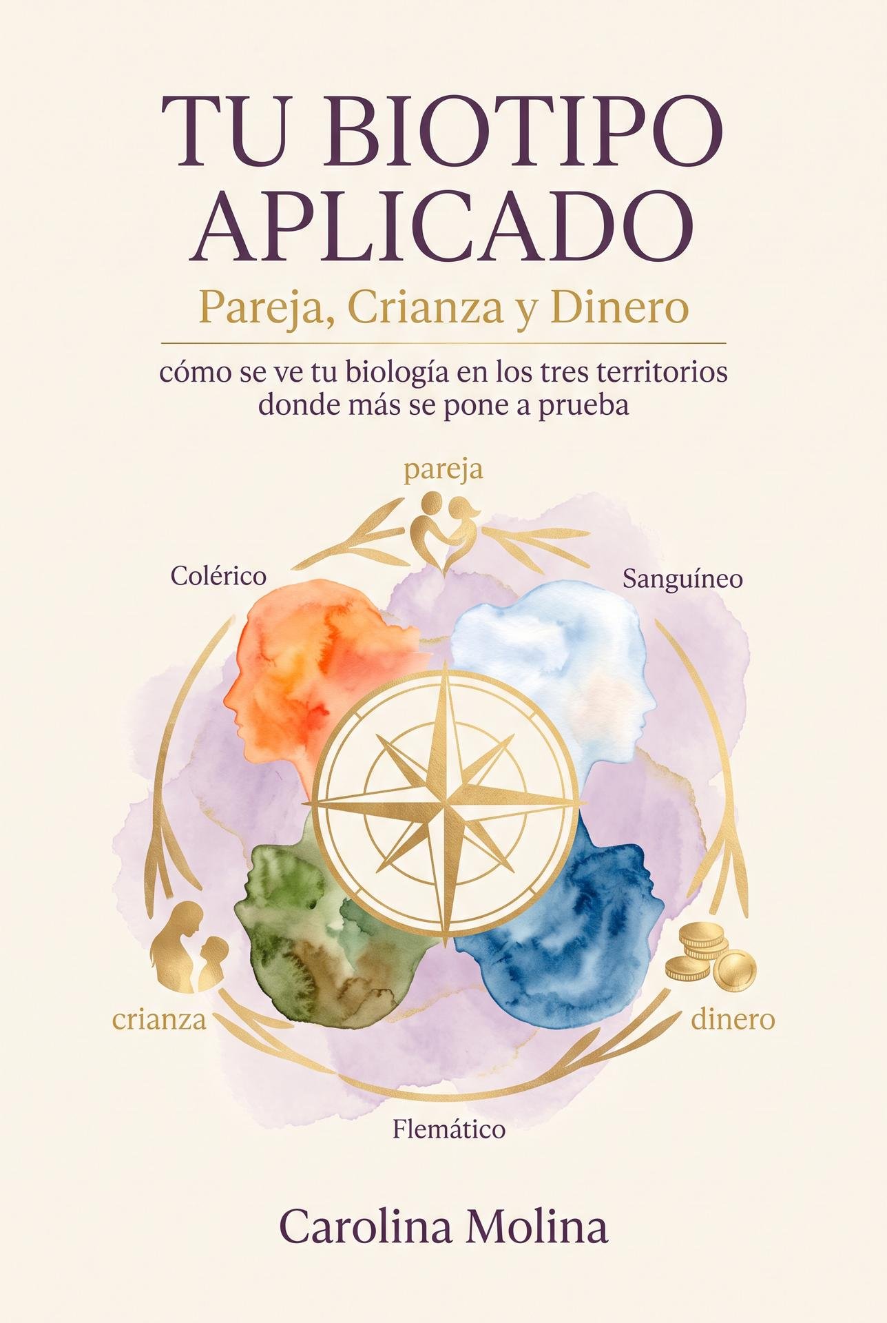 Tu Biotipo Aplicado